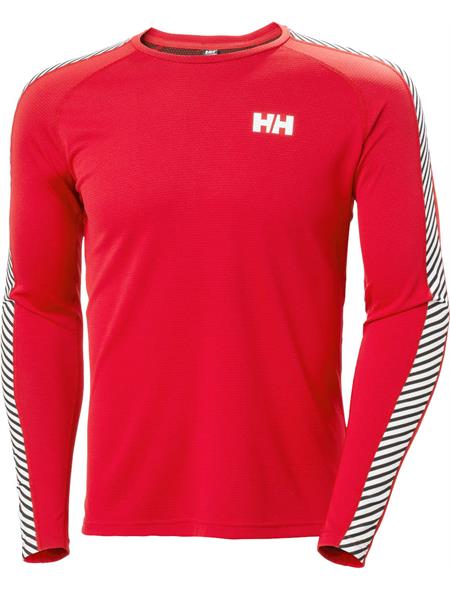 Helly Hansen Mens Lifa Active Stripe Crew Baselayer Top